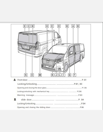 toyota gran ace 2019 2020 2021 owners manual in english
